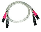 Stereo XLR