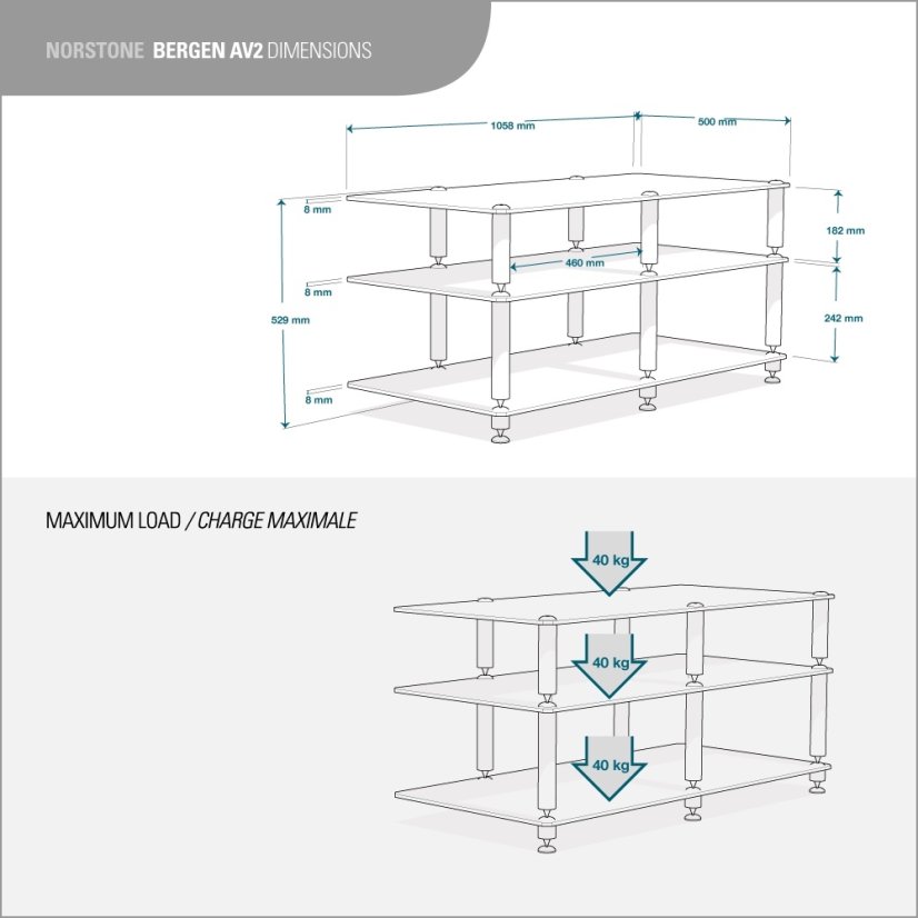BERGENAV2_DIMENSIONS